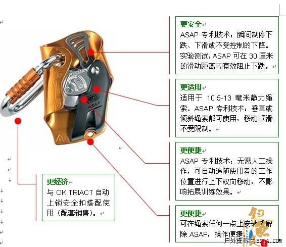 ASAP止坠器在户外拓展训练中的应用