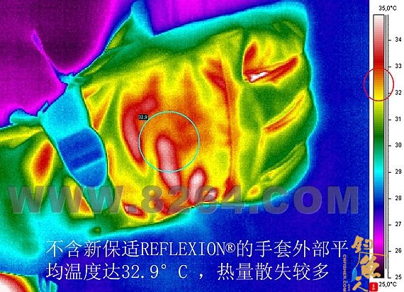 新保适 Reflexion 热量反射系统在手套上的应用