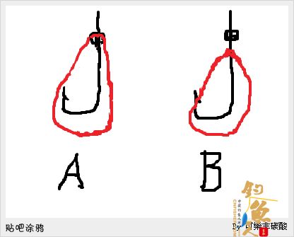 手竿商品饵料鱼获翻几翻技巧 配图