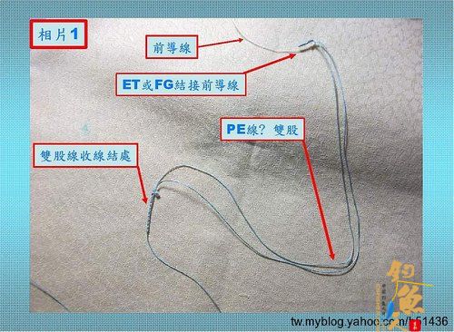 船钓铁板抛投钓法装备及钓组结构