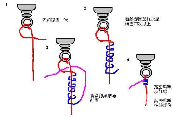 铅头钩绑线方法图解图片