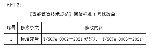 《青虾繁育技术规范》团体标准1号修改单